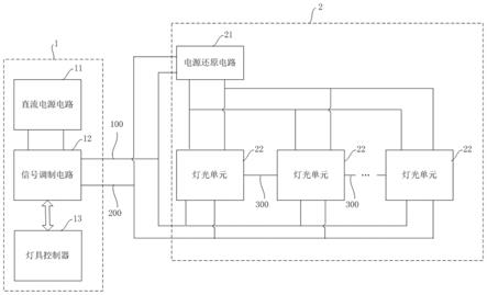 灯光电路的制作方法