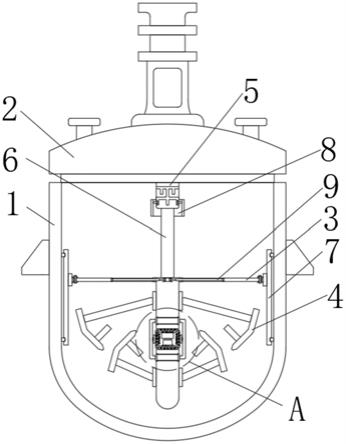 一种反应釜用高效混合装置的制作方法