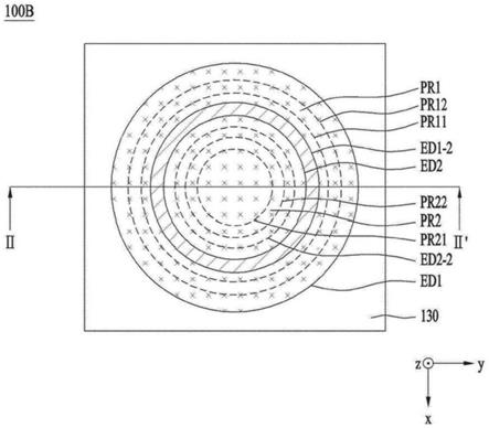 半导体器件的制作方法