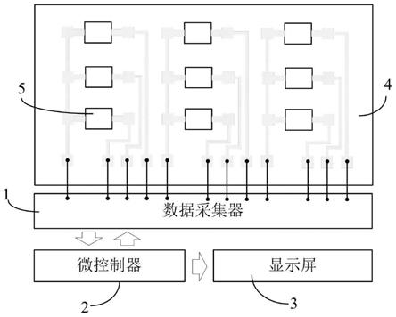 基于柔性湿度传感器阵列的湿度信息识别系统及方法与流程