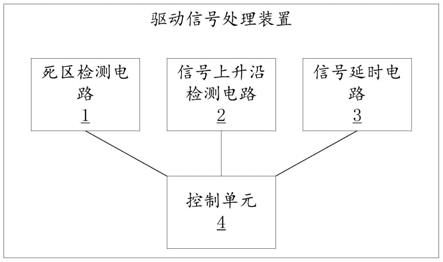 一种驱动信号处理装置及电机系统的制作方法