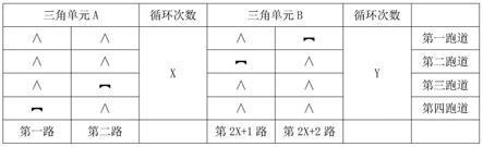 一种凉感面料的花型加工方法与流程