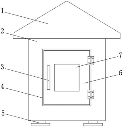 一种适应性广的箱型便于固定式金属封闭环网开关控制柜