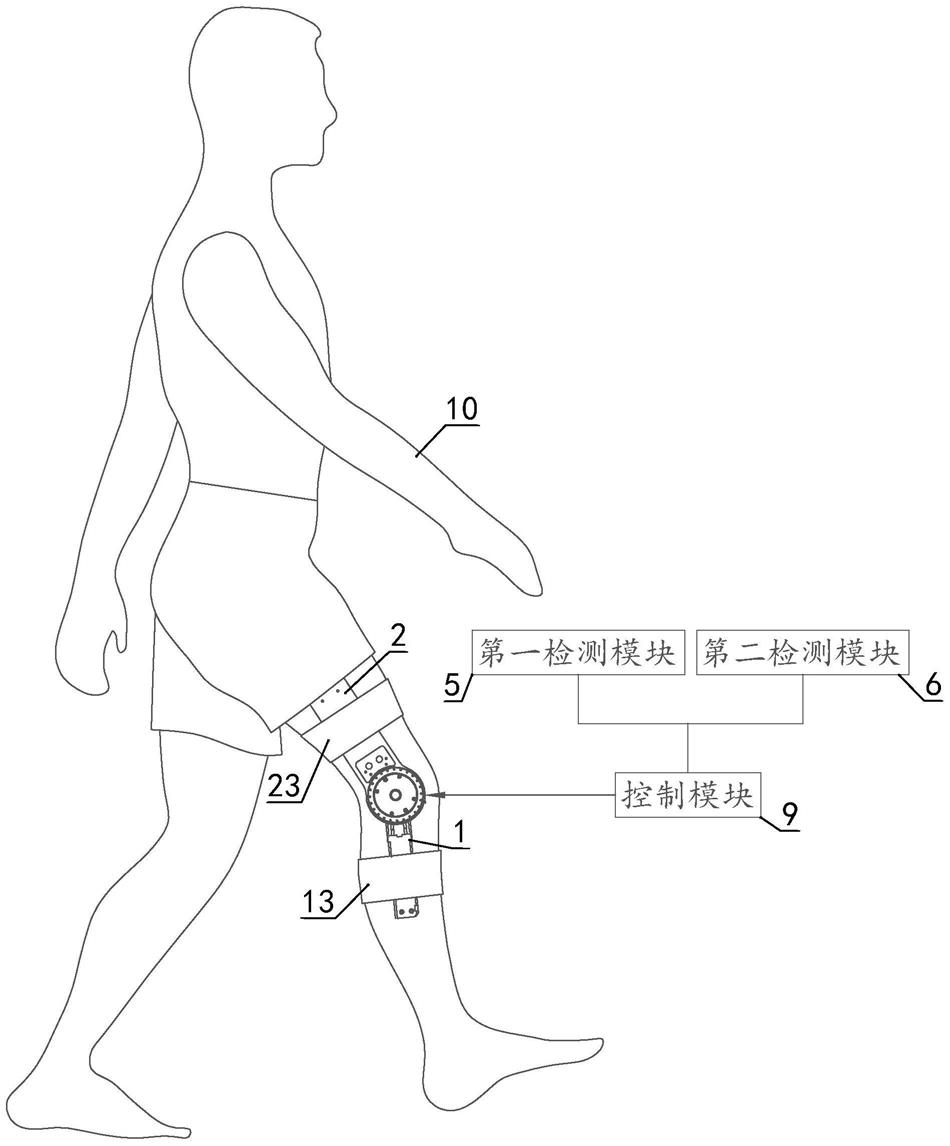 一种用于康复机器人关节的限位装置的制作方法