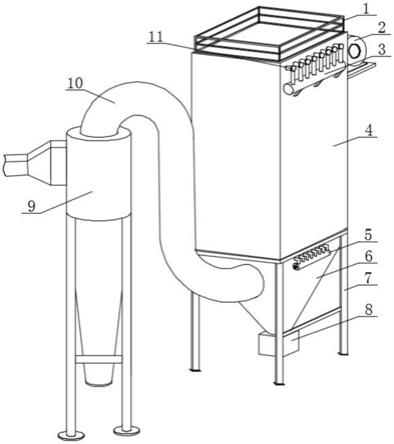 一种环氧树脂生产粉尘收集处理装置的制作方法