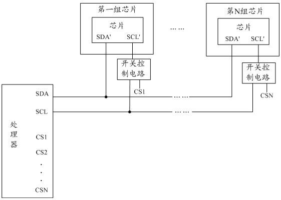 一种I2C总线扩展系统的制作方法