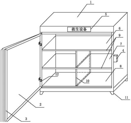 一种用于海上升压站的救生设备存放箱的制作方法