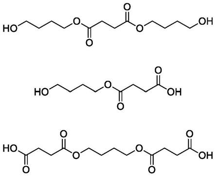 一种四氢呋喃类化合物制备丁二醇酯类化合物的方法