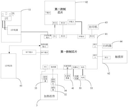 一种LAMP检测仪及控制方法与流程