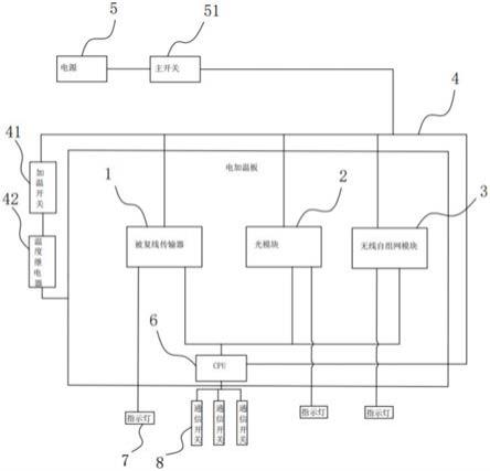 一种多信道通信系统的制作方法