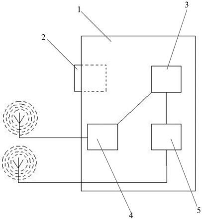 电子设备及电子系统的制作方法