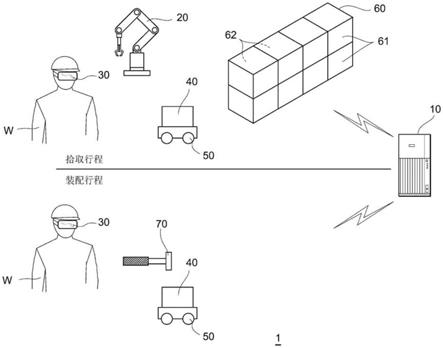 作业管理装置以及程序的制作方法