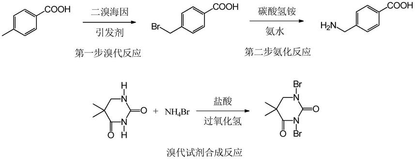 一种合成4-氨基甲基苯甲酸的方法与流程