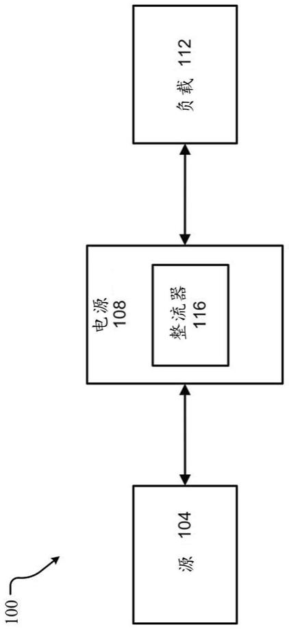 用于电源的设备、系统和方法与流程