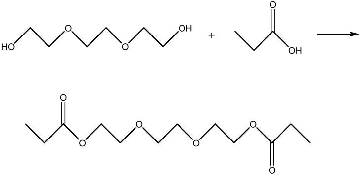 一种合成三乙二醇二丙酯的方法及其应用与流程
