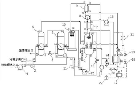 一种热泵多效蒸发耦合式水处理系统及其工作方法