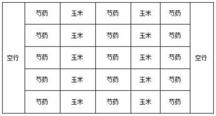 一种防控芍药田间杂草的方法