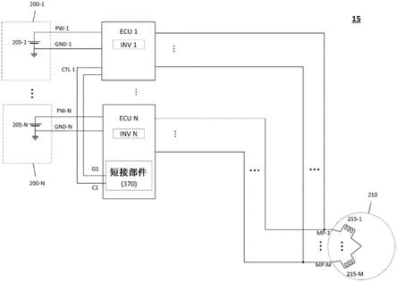 用于选择性短接马达绕组的马达控制系统及方法与流程