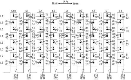 电枢的制作方法