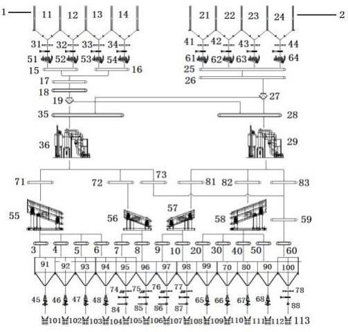 针状焦风选分级系统的制作方法