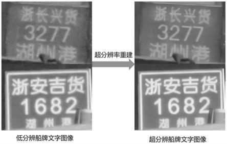 一种基于语义信息和梯度监督的船牌图像超分辨方法与流程