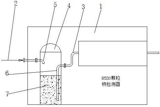 一种TSI8530颗粒物检测器过滤组件的制作方法