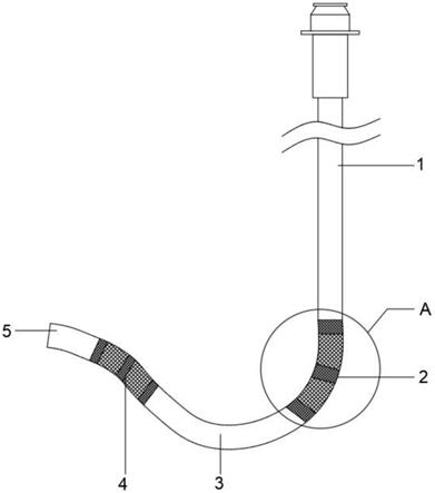 一种经右桡动脉入路径动脉支架导引导管的制作方法