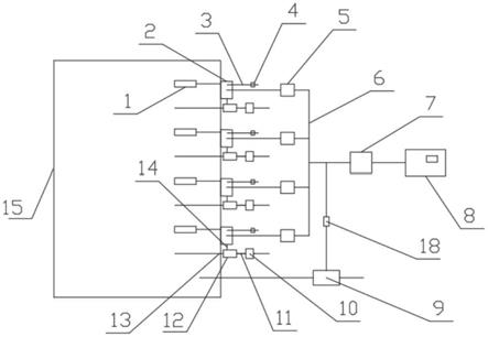 一种单稀释探头分区同步测量系统的制作方法