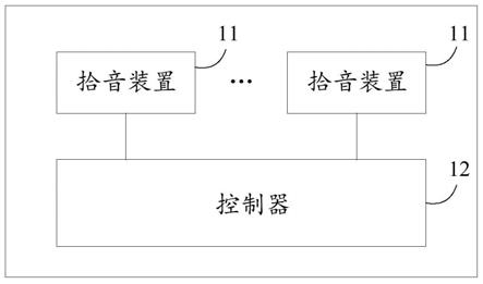 机器人的定位系统及方法