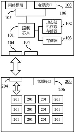 矿机系统与矿机系统的讯号补偿方法与流程