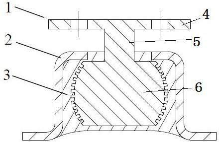 一种城市配变用三维隔振底座的支撑结构及设计方法