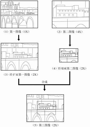 相机装置以及相机装置的图像生成方法与流程