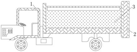 一种道路施工用具备防抖落结构工物料运输装置