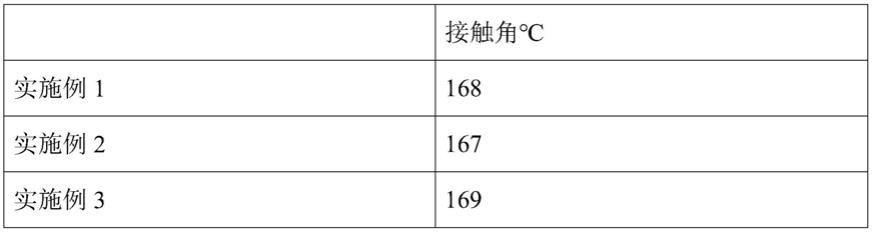 一种燃料电池气体扩散层及其制备方法和应用与流程