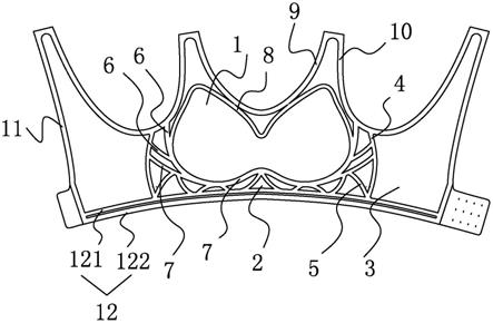 一种稳定舒适文胸的制作方法