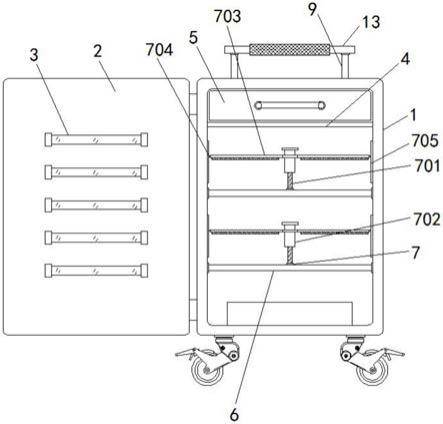 一种新型畜牧兽医用医疗箱的制作方法
