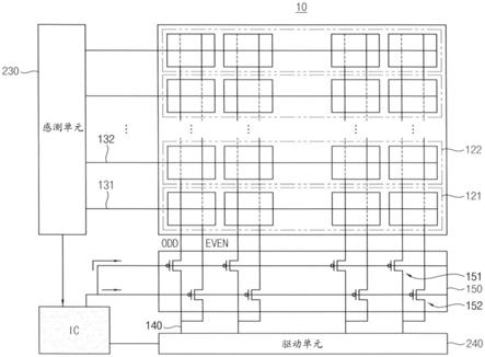 触摸面板和包括该触摸面板的显示装置的制作方法