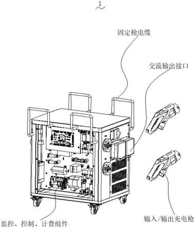 一种车对车充电机的制作方法