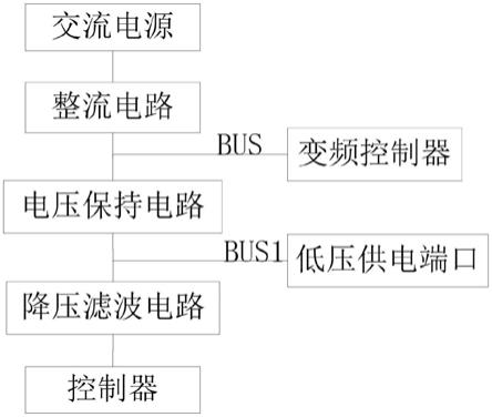 一种变频控制器保护电路及电机变频控制系统的制作方法