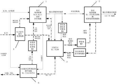 一种电动汽车低压电源电路及电动汽车的制作方法