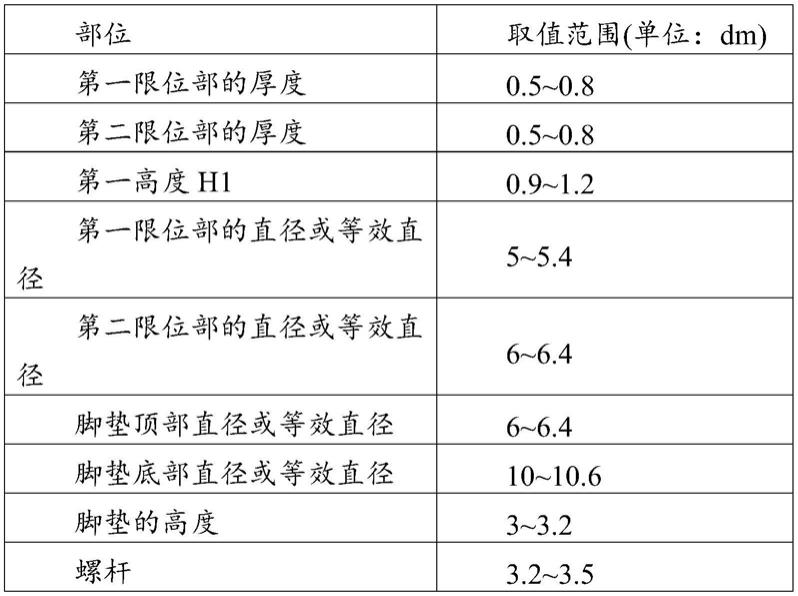 装配结构和外壳的制作方法