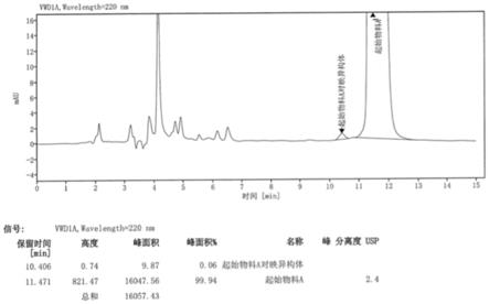 一种甲苯磺酸艾多沙班起始物料A中对映异构体检测方法与流程