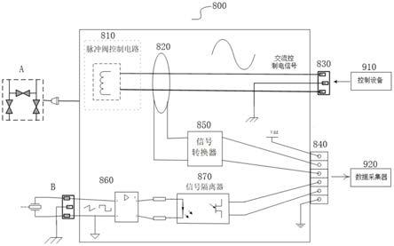 带反馈的交流信号转接器及含有其的智能电磁脉冲阀的制作方法