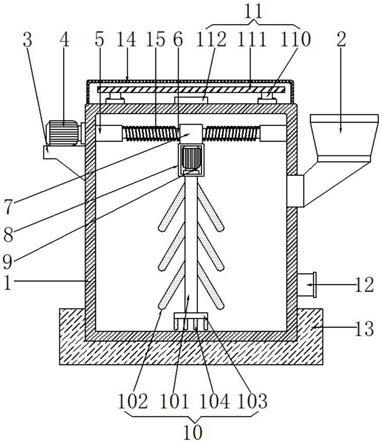 一种房建施工用混凝土混合装置的制作方法