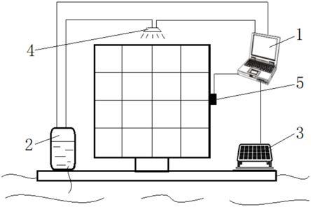 一种漂浮式光伏电站自动清洗系统的制作方法