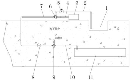 一种能效高的冲洗管路的装置的制作方法