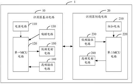 一种用于汽车车主身份识别的识别器电路的制作方法