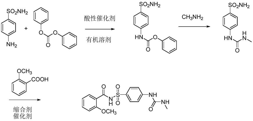 一种磺酰苯脲类除草剂安全剂的制备方法