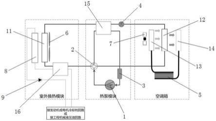 一种汽车空调系统及其工作方法与流程