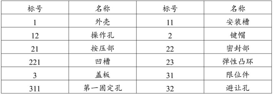 按键输入装置及电子产品的制作方法